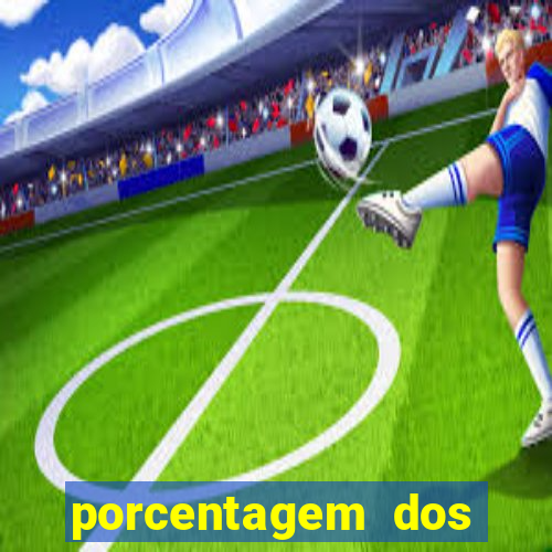 porcentagem dos jogos slots que pagam